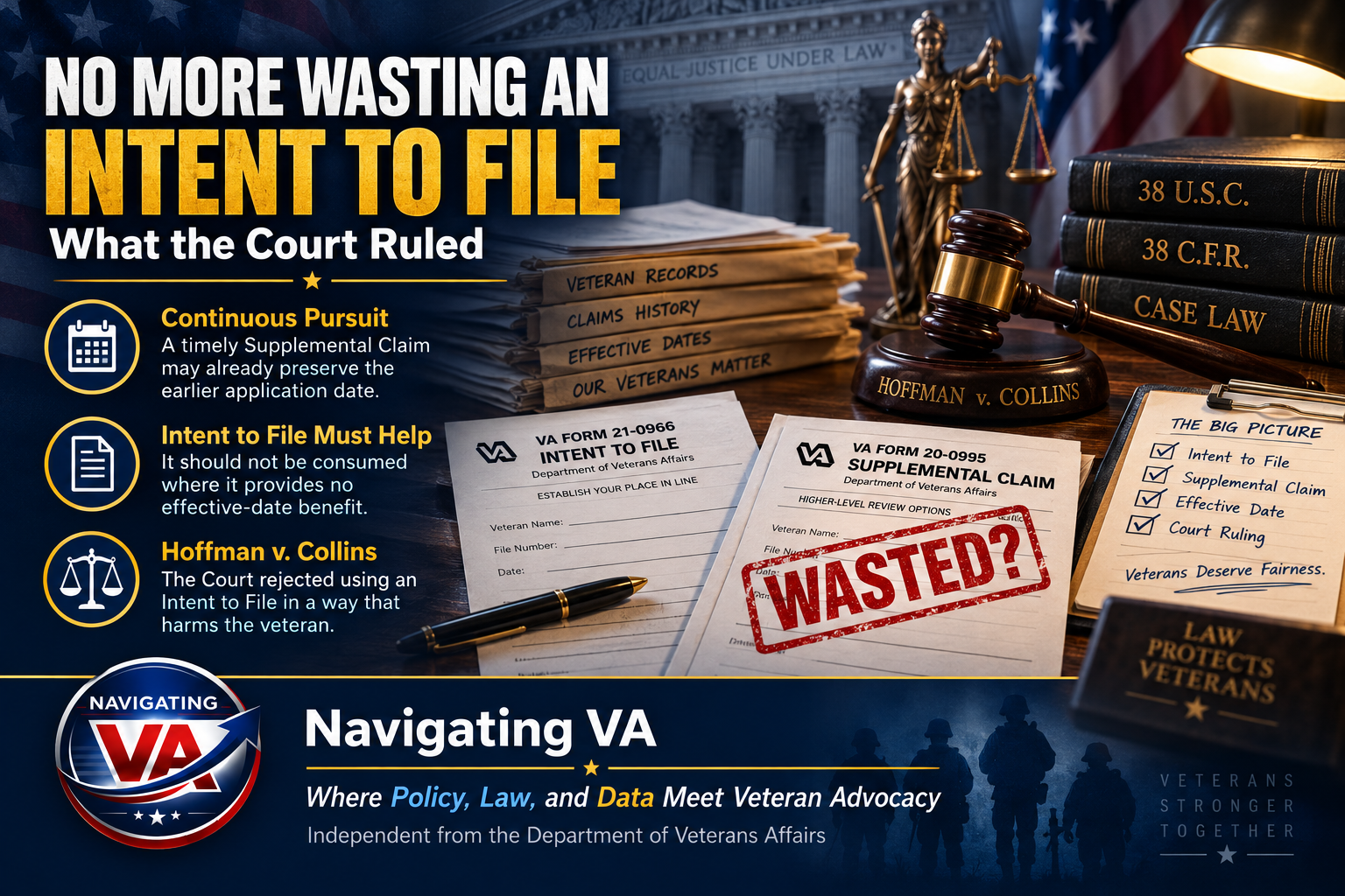 No More Wasting an Intent to File on a Supplemental Claim: What the Court Ruled
